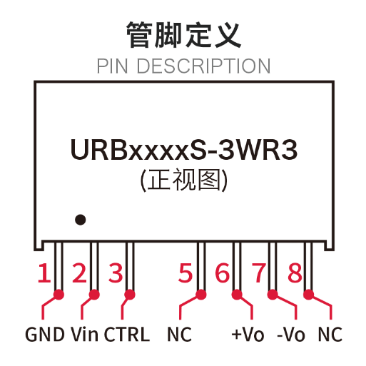 HLK-3W DCDC海威尔系列