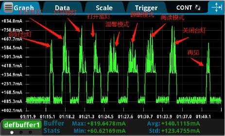 
语音模块HLK-V01首发 低成本即可实现应用智能语音控制