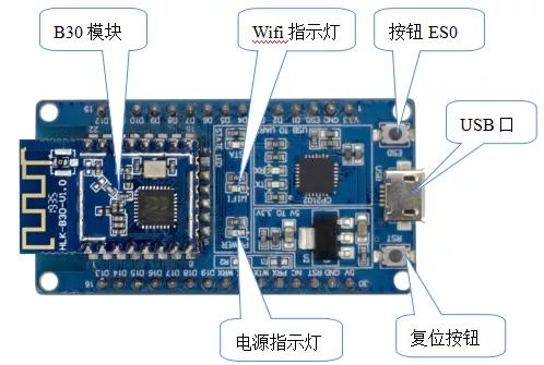 芯片级蓝牙WiFi二合一模块 
B30多功能突破尺寸限制